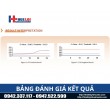 MÁY XÉT NGHIỆM PCR GN7000 VET